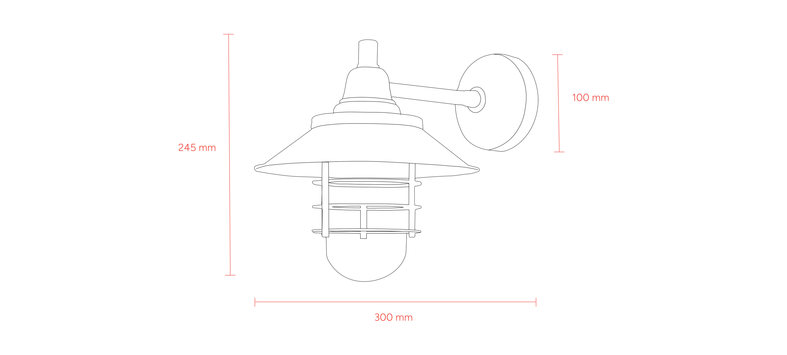Measurements