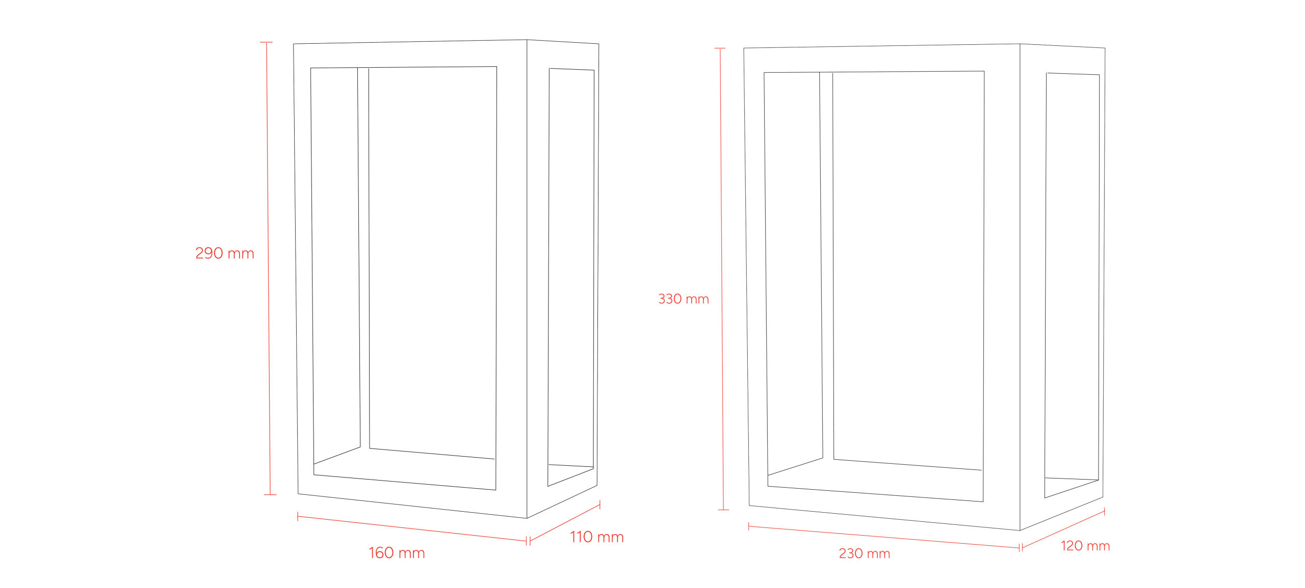 Measurements