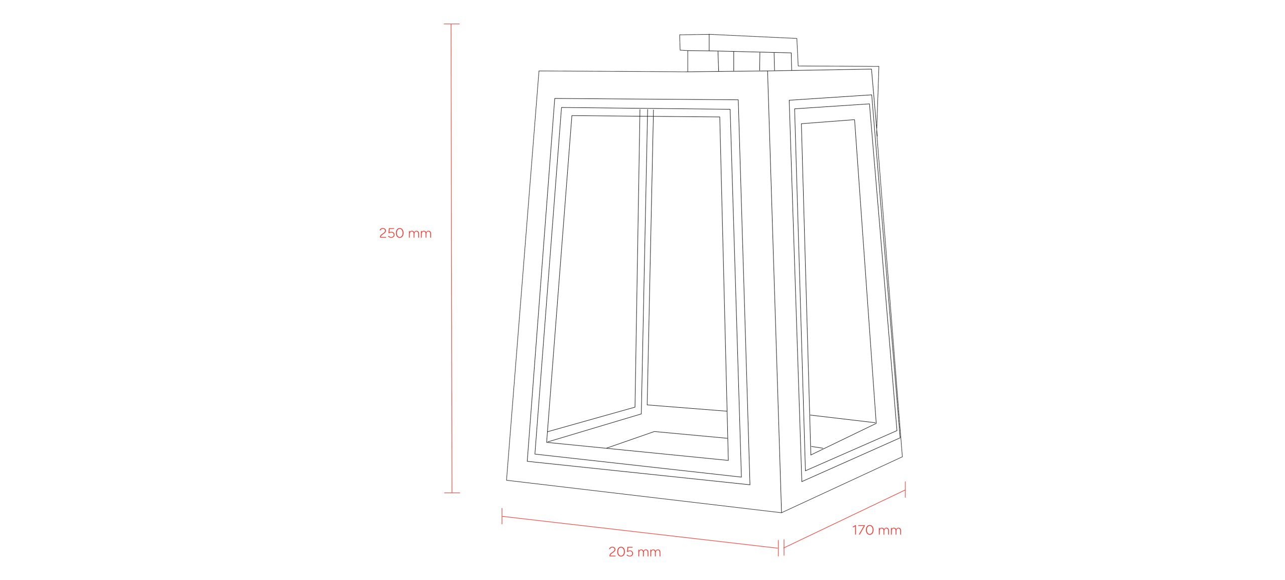 Measurements