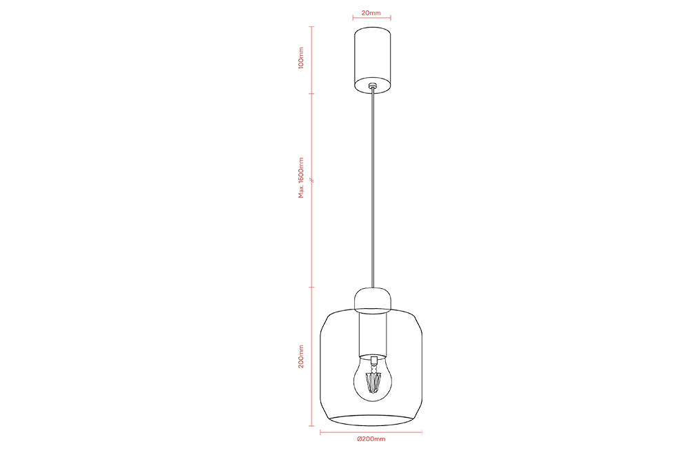 Measurements