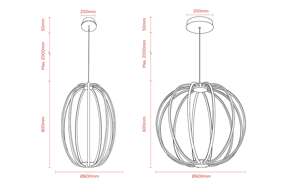 Measurement