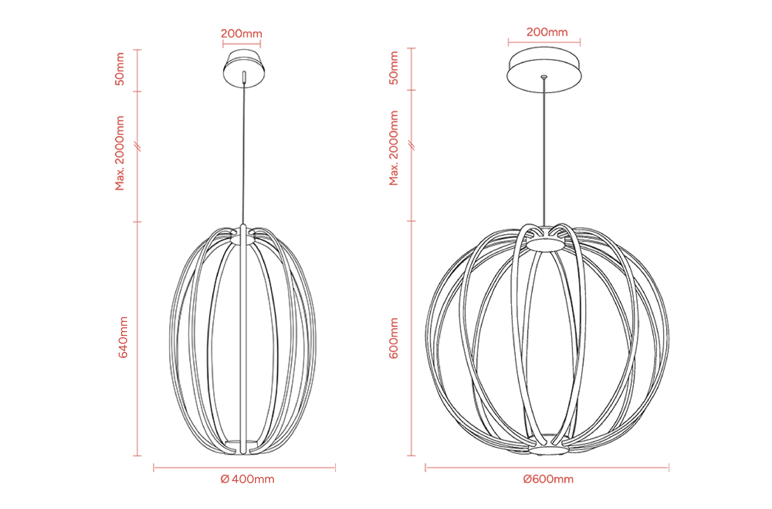 Measurement